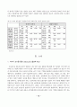 한국 프로 스포츠 이미지 비교분석 ( 프로스포츠 ) 13페이지