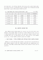 지방자치시대의 생활체육 활성화 방안 8페이지