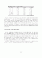 Fitness Club 고객 라이프스타일과 서비스 기대수준( 소비자행동) 7페이지