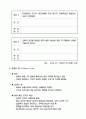  목표관리에 의한 업적평가 (MBO) 4페이지