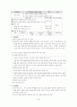 중1-1생활국어 1단원 학습지도안 2페이지