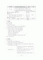 중1-1생활국어 1단원 학습지도안 7페이지
