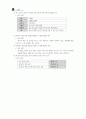 중1-2국어 3단원 학습지도안 4페이지