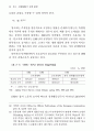 휴일 휴가제도에 관한 연구 ( 연차휴가 주휴일 월차휴가 ) 15페이지