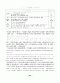 생산자동화의 성공요인에 관한 연구 (중소기업에 대한 사례분석) 4페이지