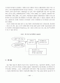 생산자동화의 성공요인에 관한 연구 (중소기업에 대한 사례분석) 15페이지