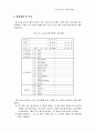기초학습기능 수행평가체제: 읽기 5페이지