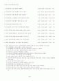또래 상담자 교육 프로그램 적용 사례 .상담 사례 4페이지