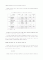 체계적인 운동이 노인들의 질적인 삶에 미치는 영향 ( 노인복지 ) 11페이지