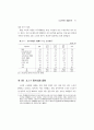 지역사회 시니어클럽(CSC) 활성화 방안 연구 ( 노인복지 ) 41페이지
