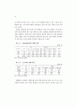 지역사회 시니어클럽(CSC) 활성화 방안 연구 ( 노인복지 ) 42페이지