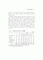지역사회 시니어클럽(CSC) 활성화 방안 연구 ( 노인복지 ) 43페이지