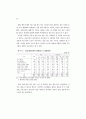 지역사회 시니어클럽(CSC) 활성화 방안 연구 ( 노인복지 ) 44페이지
