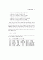 지역사회 시니어클럽(CSC) 활성화 방안 연구 ( 노인복지 ) 71페이지