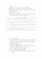 창의력의 의미와 구성요인 및 개발의 원리와 기법 2페이지