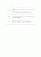 프로이트(Freud)성격 발달이론 2페이지