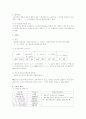 선거제도, 선거구, 선거운동, 선거비용(선거에 관한 것 정리) 7페이지