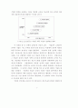 가상기업 환경에 대비한 중소기업의 대응방안 연구 25페이지