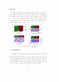 가상기업 환경에 대비한 중소기업의 대응방안 연구 70페이지