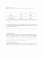 정치자금, 후원회, 기탁금, 보조금 6페이지
