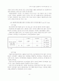 아시아국가들의 관광목적지 이미지에 관한 연구 15페이지