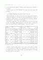 아시아국가들의 관광목적지 이미지에 관한 연구 18페이지