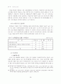 기업연금회계제도의 개선방안을 위한 설문조사연구 24페이지
