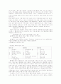행동수정- 강화, 토큰 강화, 소거, 타임아웃 4페이지