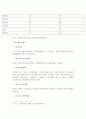 우리나라의 노인복지에 대한 연구 39페이지