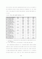 21세기 자연환경정책 발전방향 10페이지