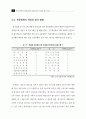 국내 공중파 TV를 통한 건강정보의 적절성 평가 연구 20페이지