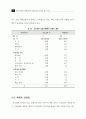 국내 공중파 TV를 통한 건강정보의 적절성 평가 연구 24페이지