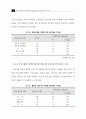 국내 공중파 TV를 통한 건강정보의 적절성 평가 연구 34페이지