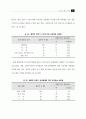 국내 공중파 TV를 통한 건강정보의 적절성 평가 연구 41페이지