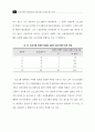 국내 공중파 TV를 통한 건강정보의 적절성 평가 연구 44페이지