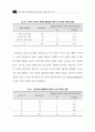 국내 공중파 TV를 통한 건강정보의 적절성 평가 연구 50페이지