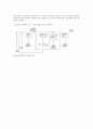 Router 개념(DNS,DHCP,TIS,ipchains) 6페이지