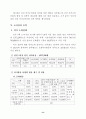 여가 소비문화 의식 및 실태 조사 결과 (여가소비문화 여가활동) 4페이지