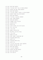여가 소비문화 의식 및 실태 조사 결과 (여가소비문화 여가활동) 16페이지