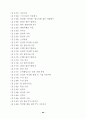 여가 소비문화 의식 및 실태 조사 결과 (여가소비문화 여가활동) 17페이지