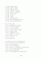 여가 소비문화 의식 및 실태 조사 결과 (여가소비문화 여가활동) 18페이지