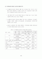 여가 소비문화 의식 및 실태 조사 결과 (여가소비문화 여가활동) 29페이지