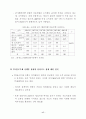 여가 소비문화 의식 및 실태 조사 결과 (여가소비문화 여가활동) 36페이지