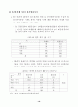 여가 소비문화 의식 및 실태 조사 결과 (여가소비문화 여가활동) 38페이지