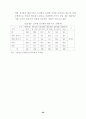 여가 소비문화 의식 및 실태 조사 결과 (여가소비문화 여가활동) 39페이지