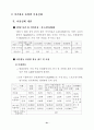 여가 소비문화 의식 및 실태 조사 결과 (여가소비문화 여가활동) 40페이지