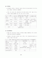 여가 소비문화 의식 및 실태 조사 결과 (여가소비문화 여가활동) 42페이지