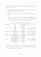 여가 소비문화 의식 및 실태 조사 결과 (여가소비문화 여가활동) 45페이지