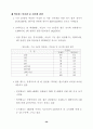 여가 소비문화 의식 및 실태 조사 결과 (여가소비문화 여가활동) 49페이지