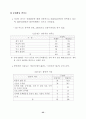 여가 소비문화 의식 및 실태 조사 결과 (여가소비문화 여가활동) 54페이지